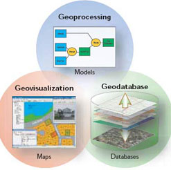 gis.jpg